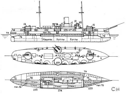 Броненосный крейсер «Адмирал Нахимов» pic_6.jpg