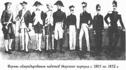 Историческая хроника Морского корпуса. 1701-1925 гг. img_054.jpg