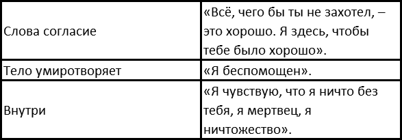 Вы и ваша семья: Руководство по личностному росту t2.png