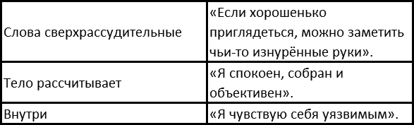 Вы и ваша семья: Руководство по личностному росту t4.png