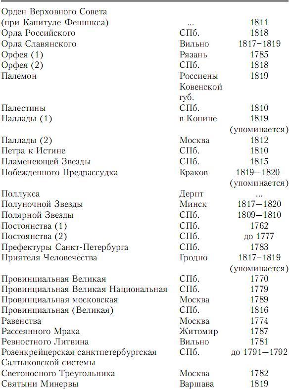 Мастера государственной измены img3026.jpg