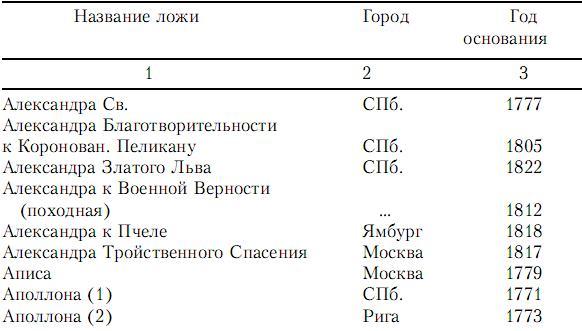 Мастера государственной измены img6B04.jpg