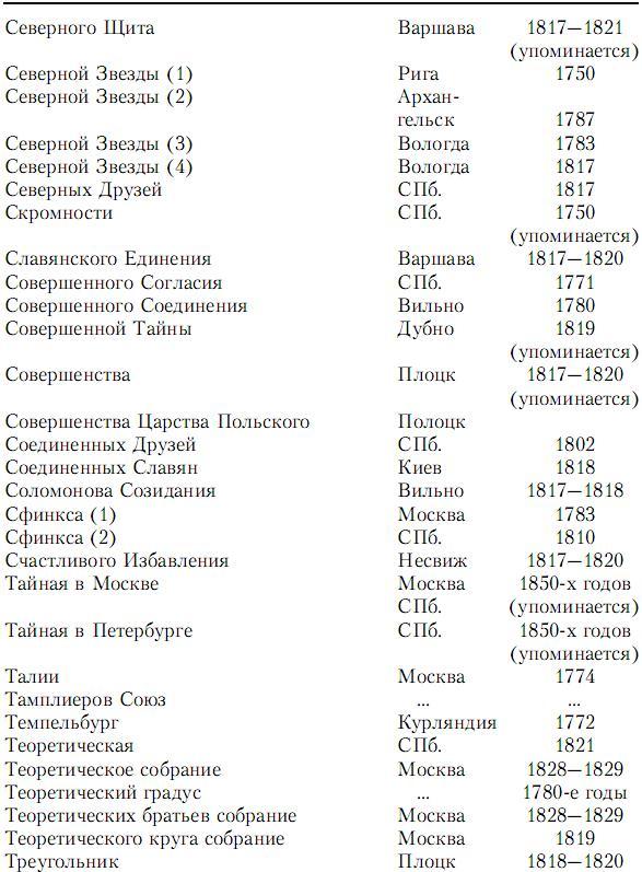 Мастера государственной измены img8123.jpg