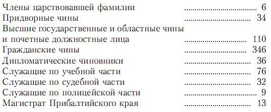 Мастера государственной измены imgC40C.jpg