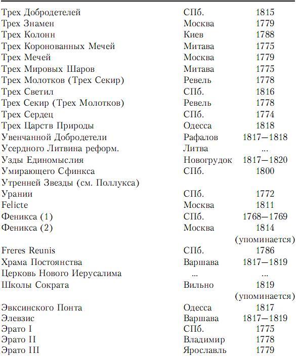 Мастера государственной измены imgD644.jpg