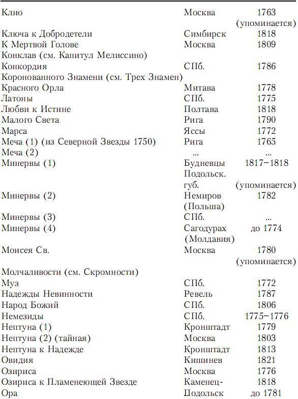 Мастера государственной измены imgD654.jpg