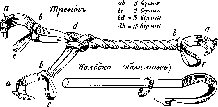 Записки охотника Восточной Сибири i_009.png