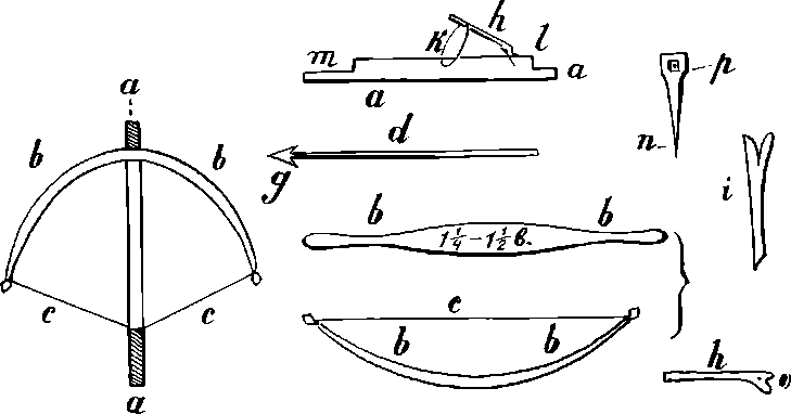 Записки охотника Восточной Сибири i_015.png