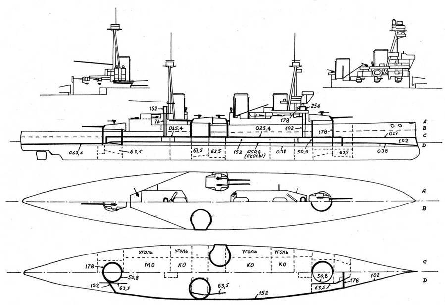 Инвинсибл. Крейсер Инвинсибл. HMS indomitable 1907. Линейный крейсер Индомитебл. Лин крейсер Инвинсибл.