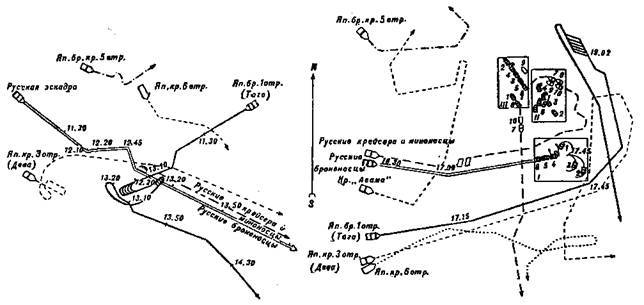 “Цесаревич” Часть I. Эскадренный броненосец. 1899-1906 гг. pic_23.jpg