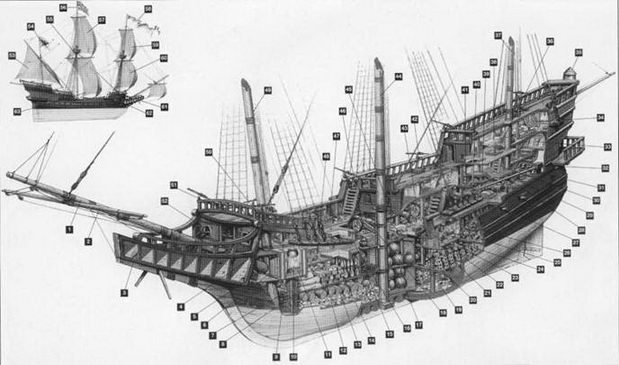 Испанские галеоны 1530 – 1690 pic_32.jpg