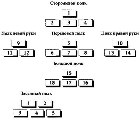 Куликовская битва i_64.png