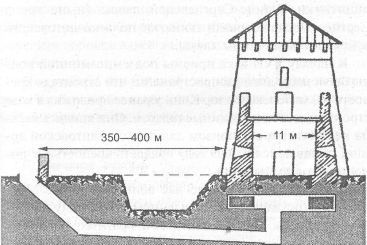 Мины вчера, сегодня, завтра i_009.jpg