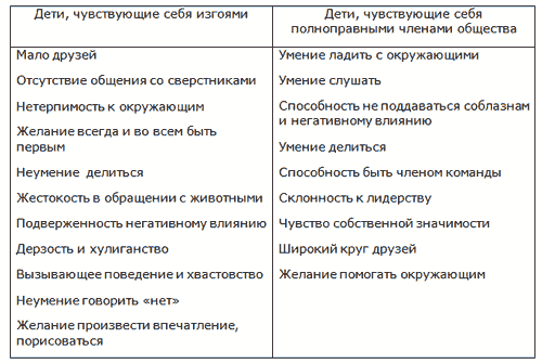 Как стать настоящим другом для своего ребенка _7.jpg