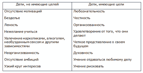 Как стать настоящим другом для своего ребенка _8.jpg