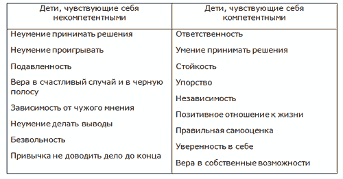 Как стать настоящим другом для своего ребенка _9.jpg