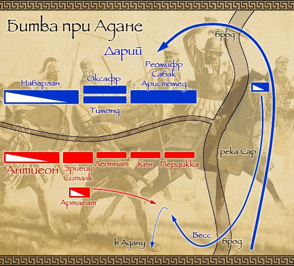 Тени надежд circles1.adana.jpg