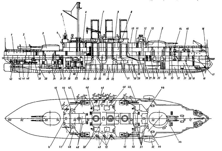 Линейные корабли типа “Иоанн Златоуст” (1906-1918) pic_12.jpg