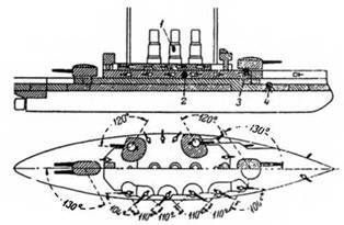 Линейные корабли типа “Иоанн Златоуст” (1906-1918) pic_72.jpg