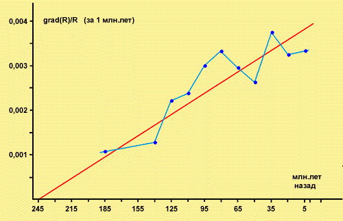 Ждет ли Землю судьба Фаэтона img_11.png