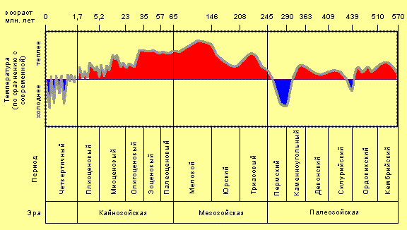 Ждет ли Землю судьба Фаэтона img_38.png