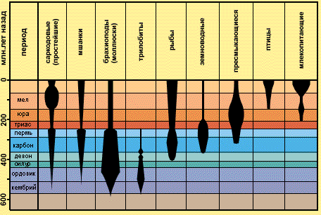 Ждет ли Землю судьба Фаэтона img_39.png