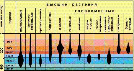 Ждет ли Землю судьба Фаэтона img_40.png