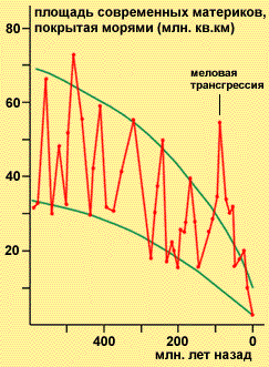 Ждет ли Землю судьба Фаэтона img_43.png