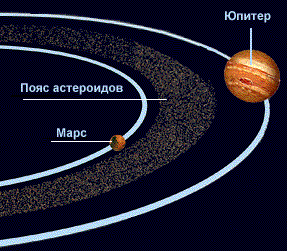 Ждет ли Землю судьба Фаэтона img_45.png