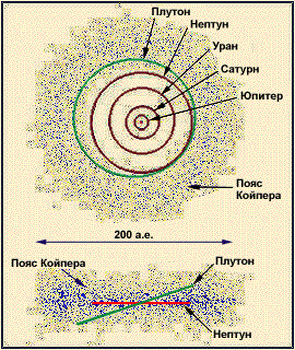 Ждет ли Землю судьба Фаэтона img_47.png