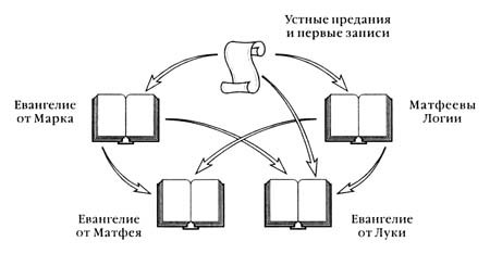 Сын Человеческий app_0.jpg