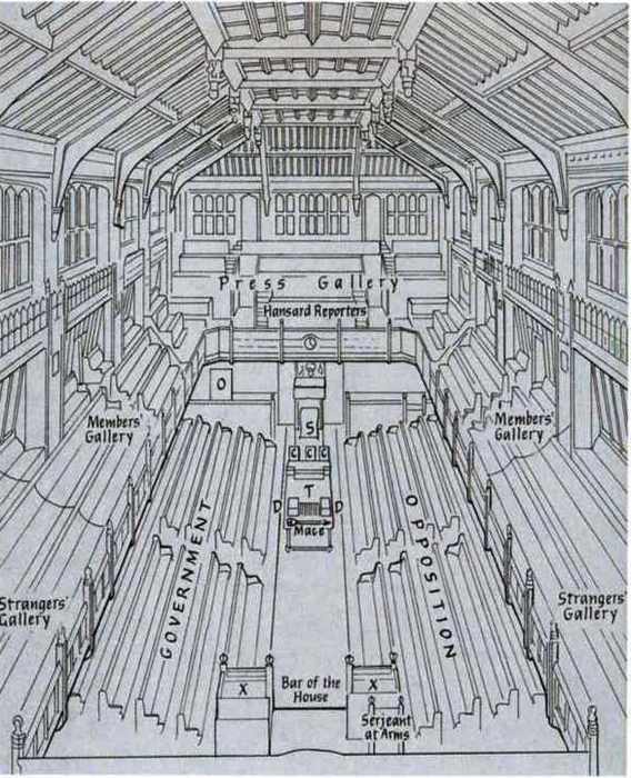 Повседневная жизнь британского парламента i_011.jpg
