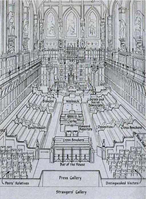 Повседневная жизнь британского парламента i_014.jpg