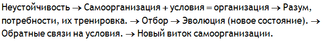 Энциклопедия Амосова. Алгоритм здоровья i_046.png