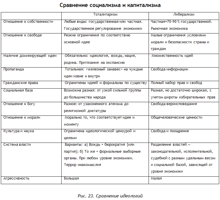 Энциклопедия Амосова. Алгоритм здоровья i_054.png