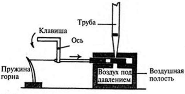 Древние изобретения _306.jpg