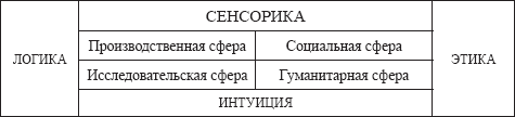 Жесткие переговоры в стиле агентурной вербовки. Секреты влияния и власти в деловом общении _34.jpg