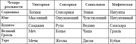 Жесткие переговоры в стиле агентурной вербовки. Секреты влияния и власти в деловом общении _36.jpg