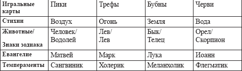 Жесткие переговоры в стиле агентурной вербовки. Секреты влияния и власти в деловом общении _37.jpg