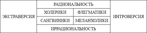 Жесткие переговоры в стиле агентурной вербовки. Секреты влияния и власти в деловом общении _38.jpg