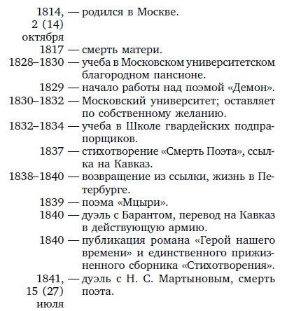 Хронологическая таблица жизни Лермонтова. Хронологическая таблица м ю Лермонтова. М Ю Лермонтов хронологическая таблица. Биография Лермонтова хронологическая таблица.