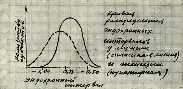 Ранний Азимов i_002.jpg