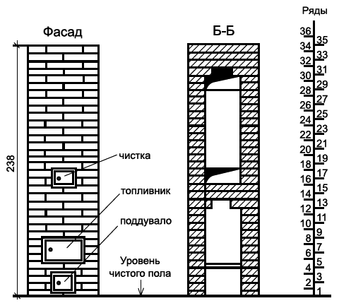 Печи и камины в доме _38.jpg