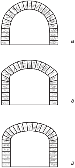 Уличные печи-мангалы, грили и камины _26.jpg