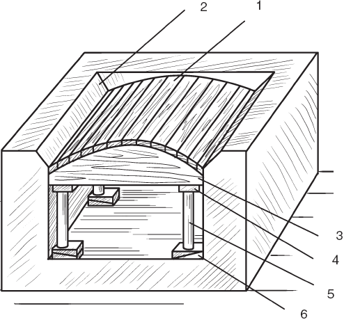 Уличные печи-мангалы, грили и камины _29.jpg