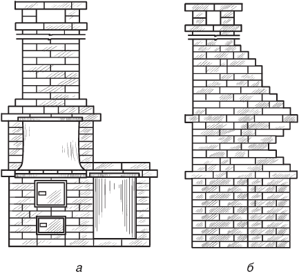 Уличные печи-мангалы, грили и камины _55.jpg