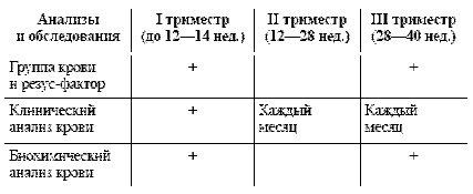 Здоровье женщины во время беременности _4.jpg