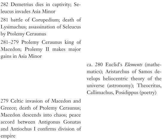 Dividing the Spoils: The War for Alexander the Great's Empire _24.jpg