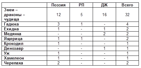 Поэт и проза: книга о Пастернаке _029.png