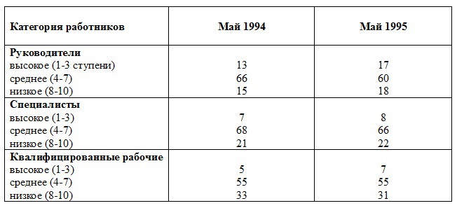 Слово — письмо — литература _003.jpg